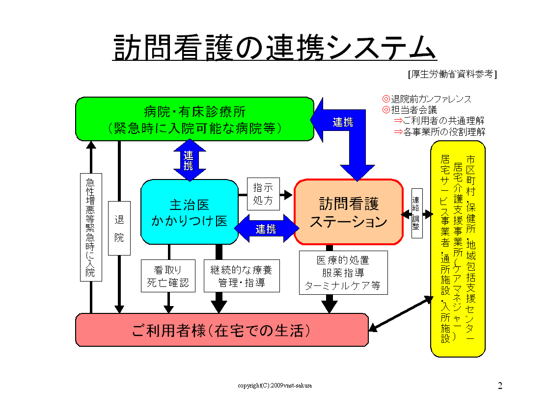 �A�g�V�X�e��